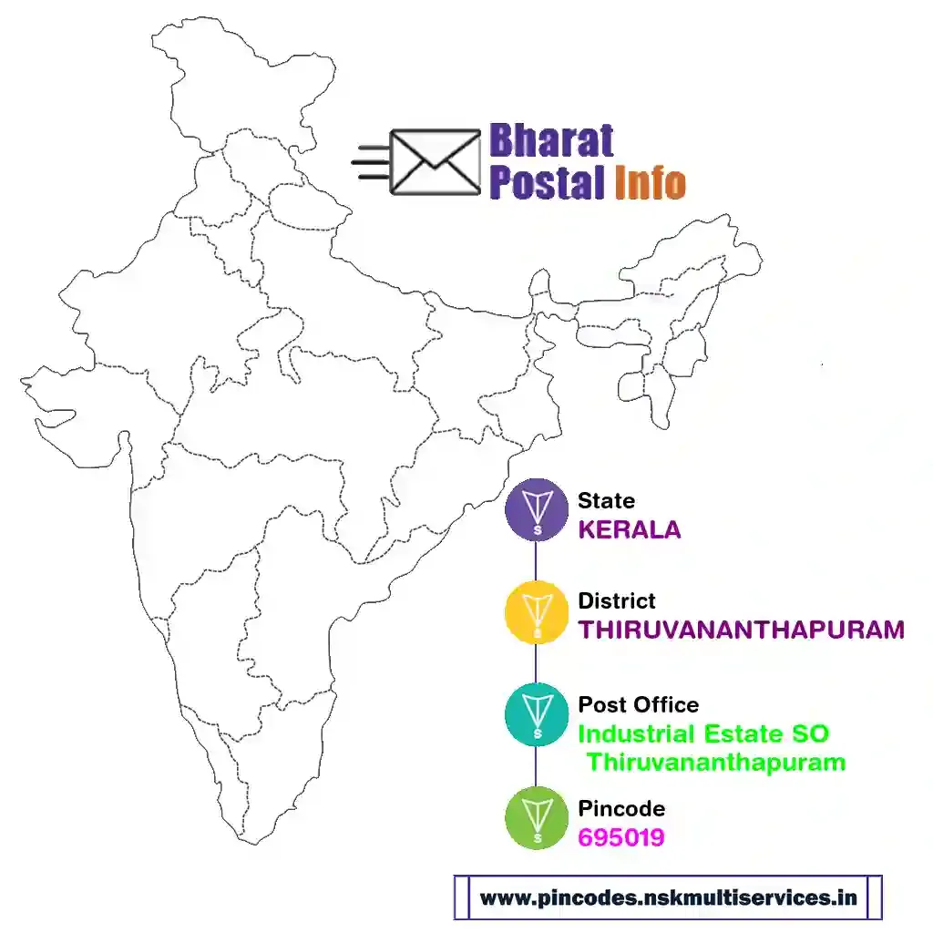 kerala-thiruvananthapuram-industrial estate so thiruvananthapuram-695019